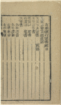 Yu zhi qian zi zhao