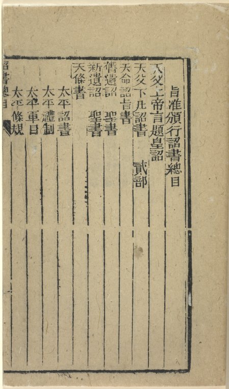 Index