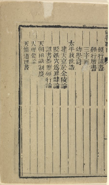 Index