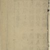 Yu zhi qian zi zhao
