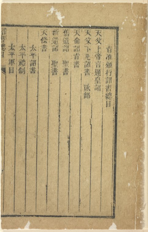 Index