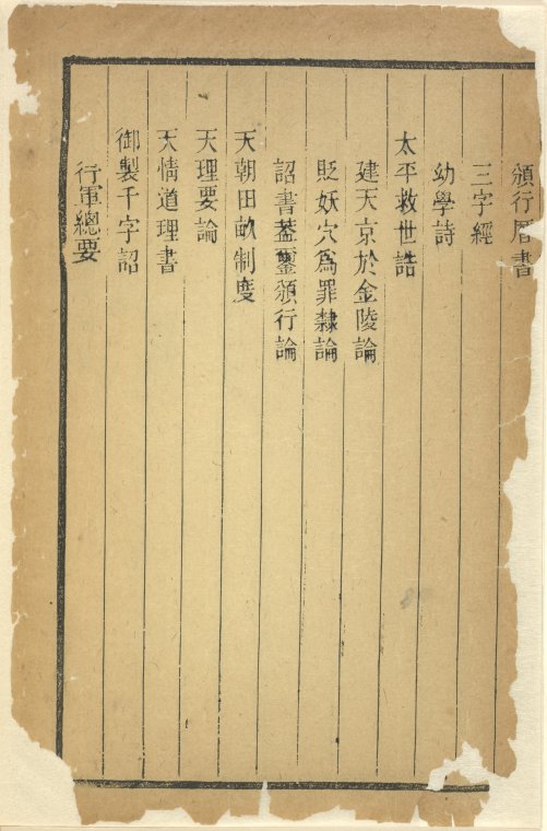 Index