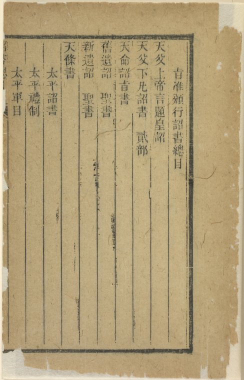 Index