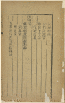 Jian Tianjing yu Jingling lun