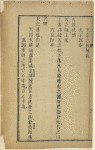 Jian Tianjing yu Jingling lun