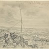 View from the top of Pilot Knob. The advance of the army. . .