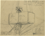 Jack at the masthead of a James River gunboat on the look-out for rebel batteries or guerillas. May 1862