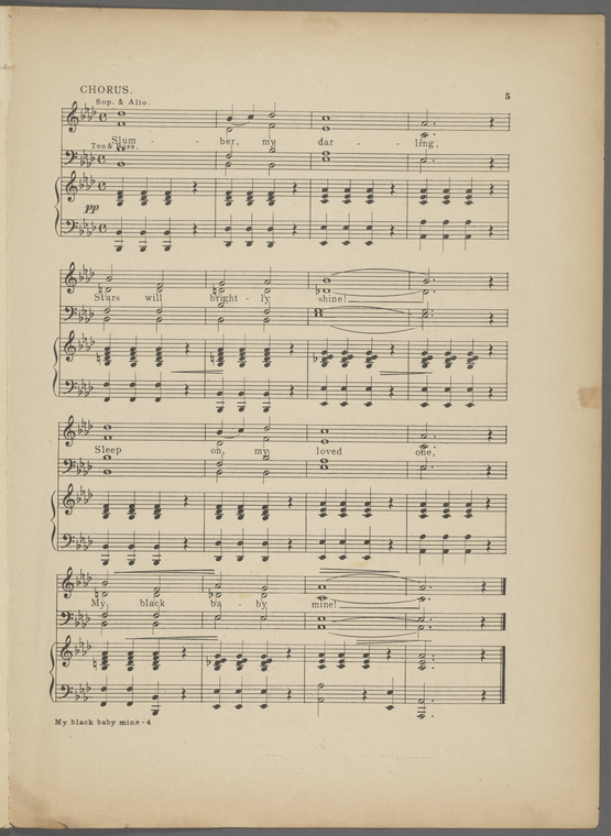 Index