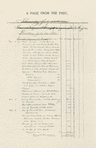 Souvenir memorial programme. The dedication of Grant's sarcophagus ceremonies, New York, April 27th, 1897.