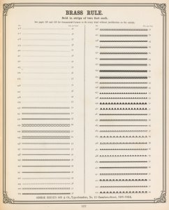 An abridged specimen of printing types made at Bruce's New-York type-foundry.