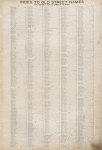 Index to Old Street Names For Eastert of Jamaica (4th Ward).