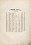Block Index for Easterly part of Jamaica (4th Ward).