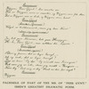 Sketches and manuscripts.