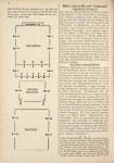 Program for the 1955 revival of South Pacific