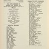 Program for the 1965 revival of South Pacific