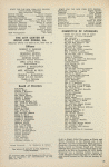Program for the 1965 revival of South Pacific