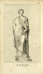 Ceres