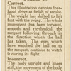 Forehand drive. (Position 3.)