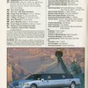 Program for the opening night (4/11/1996) of the revival of The King and I