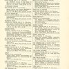 Program (dated 3/16/1931) for America's Sweetheart at The Broadhurst Theatre
