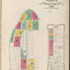 Supplemental Map Brooklyn Volume B. Published by the Sanborn Map Co., 11 Broadway NY. 1905