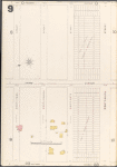 Brooklyn Vol. A Plate No. 9 [Map bounded by 83rd St., 84th St., 85th St., 86th St.; Including 2nd Ave., 3rd Ave., 4th Ave.]