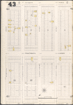 Brooklyn Vol. A Plate No. 43 [Map bounded by 70th St., 15th Ave., 74th St., 13th Ave.]