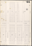 Brooklyn Vol. A Plate No. 44 [Map bounded by 74thSt., 15th Ave., 78th St., 13th Ave.]