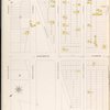 Brooklyn Vol. A Plate No. 45 [Map bounded by 55th St., 12th Ave., 59th St., Fort Hamilton Ave.]