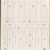 Brooklyn Vol. A Plate No. 51[Map bounded by 71st St., 11th Ave., 75th St., Fort Hamilton Ave.]