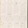 Brooklyn Vol. A Plate No. 54 [Map bounded by 44th St., 14th Ave., 48th St., 12th Ave.]