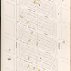 Brooklyn Vol. A Plate No. 77 [Map bounded by Avenue D., E.15th St., Coney Island Ave.]