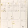 Brooklyn Vol. A Plate No. 94 [Map bounded by Harman St., Onderdonk Ave., Grove St., St. Nicholas Ave.]