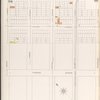 Brooklyn Vol. A Plate No. 95 [Map bounded by Grove St., Onderdonk Ave., Woodbine St., St. Nicholas Ave.]