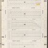 Brooklyn Vol. B Plate No. 142 [Map bounded by Bath Ave., Bay 38th St., Benson Ave., Bay 43rd St.]