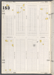 Brooklyn Vol. B Plate No. 153 [Map bounded by 86th St., 19th Ave., 82nd St., 21st Ave.]