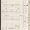 Brooklyn Vol. B Plate No. 159 [Map bounded by Benson Ave., 24th Ave., 85th St., 26th Ave.]