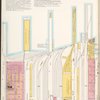 Brooklyn V. 4, Plate No. 2 [Map bounded by East River, N. 9th St., Kent Ave., N. 6th St.]