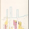 Brooklyn V. 4, Plate No. 6 [Map bounded by East River, India St., West St., Greenpoint Ave.]