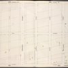 Brooklyn, V. 7, Double Page Plate No. 191 [Map bounded by Schenectady Ave., Malbone St., Albany Ave., Parkway]