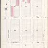 Brooklyn V. 8, Plate No. 69 [Map bounded by Dumont Ave., Wyona St., Riverdale Ave., Pennsylvania Ave.]