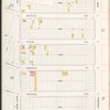 Brooklyn V. 8, Plate No. 81 [Map bounded by Milford St., Hegeman Ave., Essex St., New Lots Ave.]