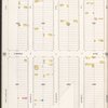 Brooklyn V. 8, Plate No. 89 [Map bounded by Hegeman Ave., Jerome St., Stanley Ave., van Sicklen Ave.]