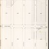 Brooklyn V. 8, Plate No. 98 [Map bounded by Stanley Ave., Jerome St., Cozine Ave., Van Sicklen Ave.]