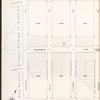 Brooklyn V. 8, Plate No. 103 [Map bounded by Cozine Ave., Georgia Ave., Vandalia Ave., Louisiana Ave.]