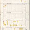 Brooklyn V. 10, Plate No. 8 [Map bounded by West St., Avenue C, E. 5th St., Cortelyou Rd.]