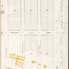 Brooklyn V. 10, Plate No. 114 [Map bounded by Tilden Ave., Ralph Ave., Clarendon Rd., E. 57th St.]