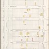 Brooklyn V. 10, Plate No. 119 [Map bounded by E. 35th St., Avenue D, E. 40th St., Foster Ave.]