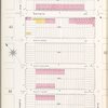 Brooklyn V. 11, Plate No. 81 [Map bounded by 59th St., 5th Ave., 64th St., 4th Ave.]