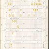Brooklyn V. 12, Plate No. 32 [Map bounded by 23rd Ave., Benson Ave., Bay 38th St., Bath Ave.]
